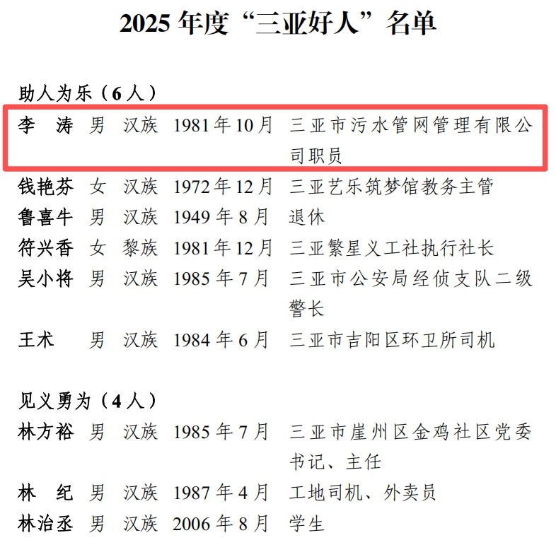 2025年度“三亞好人”李濤：以大愛點(diǎn)亮生命之光